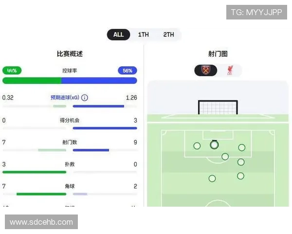 乔哈特称维尔茨为利物浦新援中最关键球员但适应期不可忽视 乔哈特称维尔茨为利物浦新援中最关键球员但适应期不可忽视
